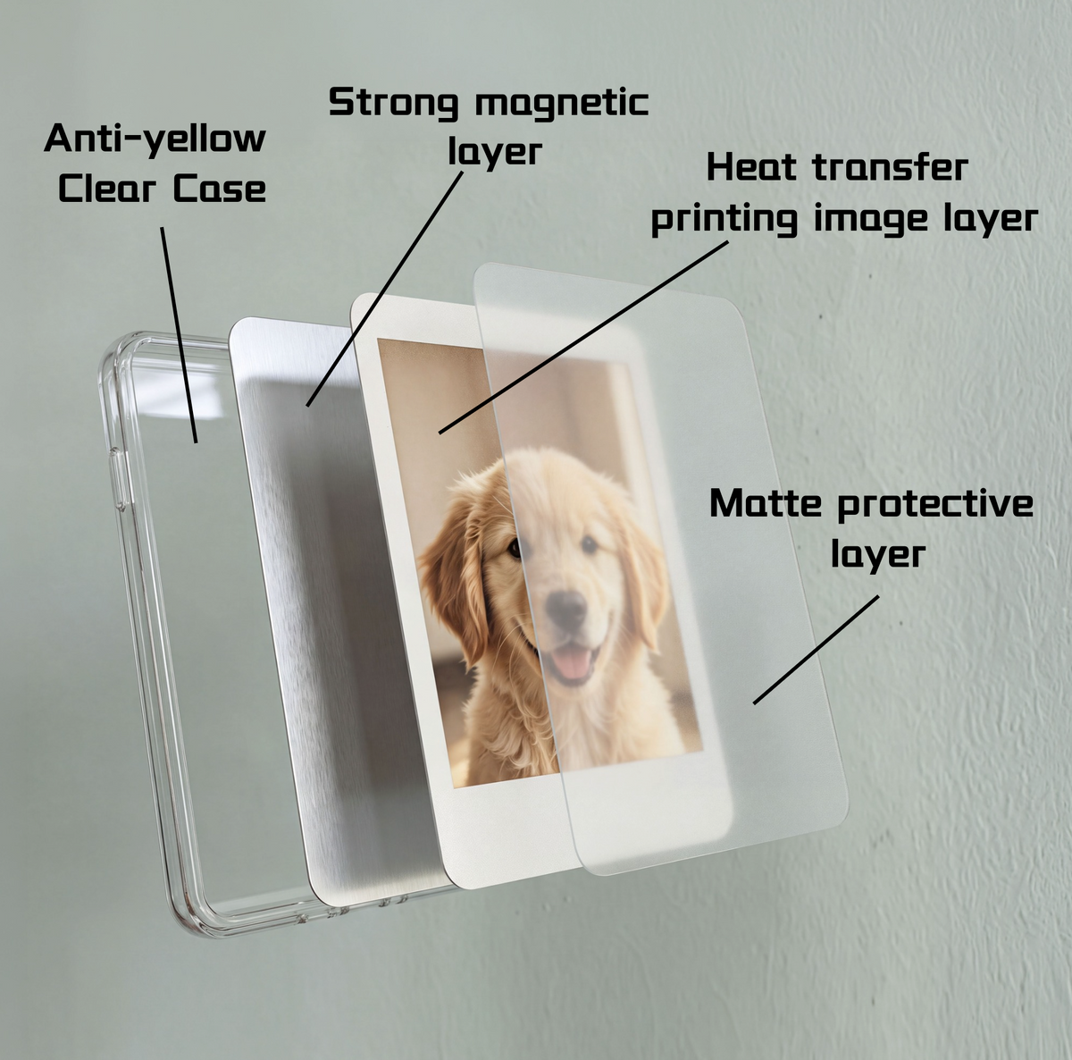 Ganinno® Custom Kindle/Kobo Fully Magnetic Case – Design Your Own (Premium Soft-Touch Finish)